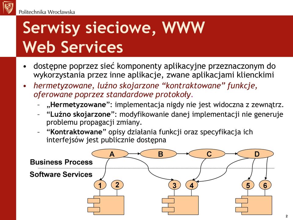 Hermetyzowane : implementacja nigdy nie jest widoczna z zewnątrz.