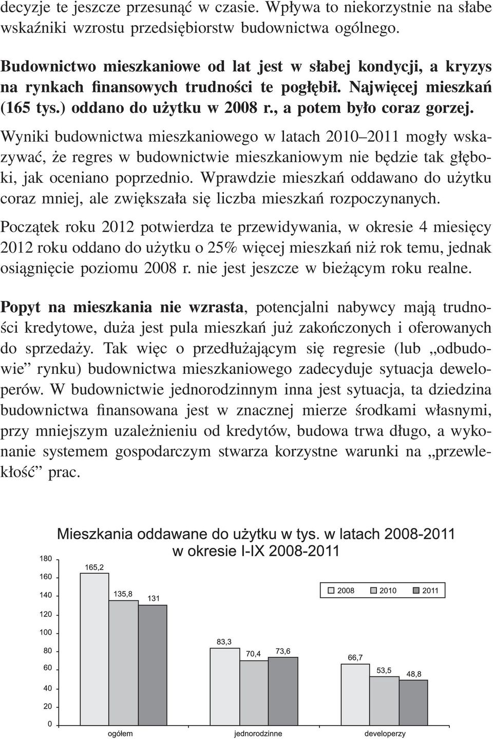 Wyniki budownictwa mieszkaniowego w latach 2010 2011 mogły wskazywać, że regres w budownictwie mieszkaniowym nie będzie tak głęboki, jak oceniano poprzednio.