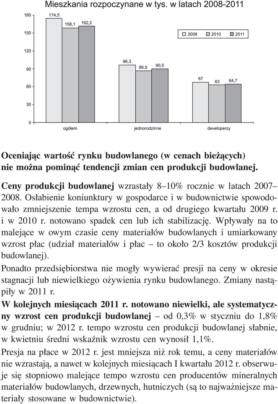 Wpływały na to malejące w owym czasie ceny materiałów budowlanych i umiarkowany wzrost płac (udział materiałów i płac to około 2/3 kosztów produkcji budowlanej).