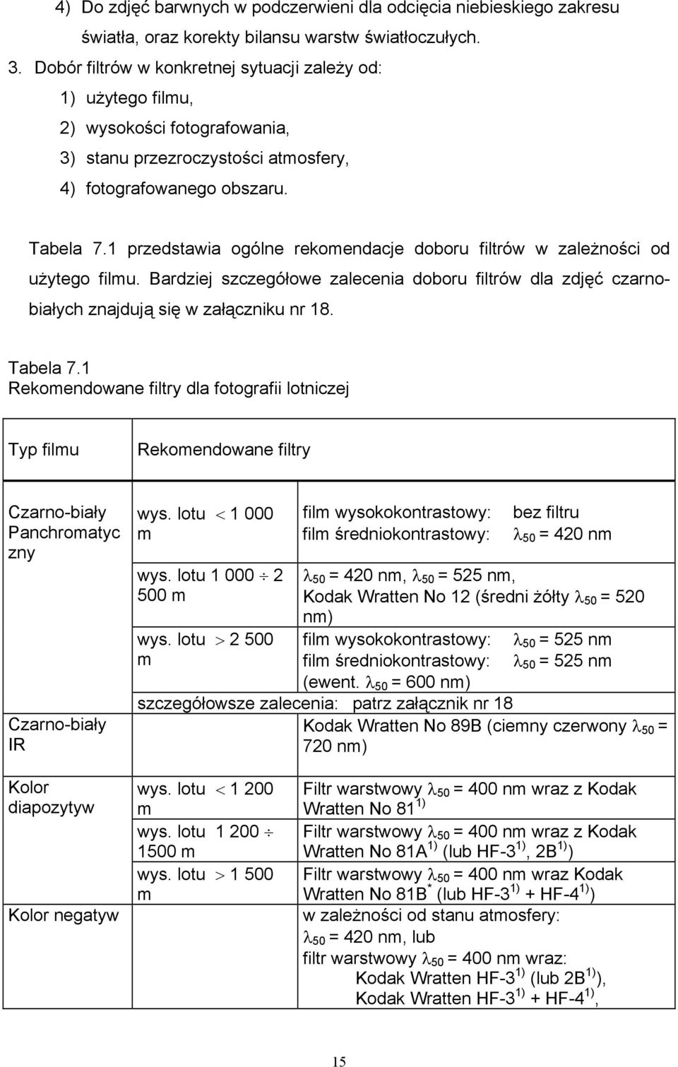 1 przedstawia ogólne rekomendacje doboru filtrów w zależności od użytego filmu. Bardziej szczegółowe zalecenia doboru filtrów dla zdjęć czarnobiałych znajdują się w załączniku nr 18. Tabela 7.