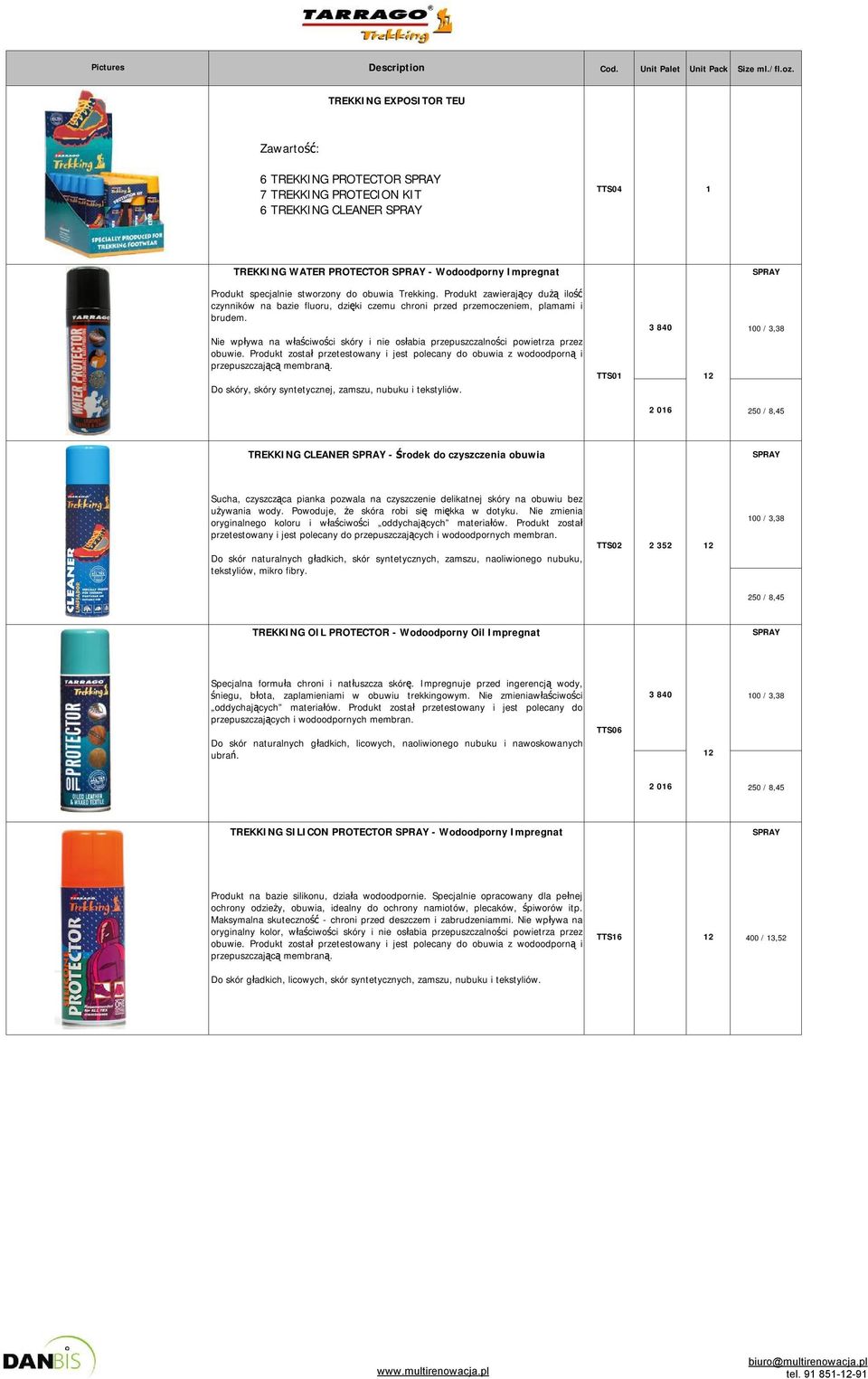 Nie wpływa na właściwości skóry i nie osłabia przepuszczalności powietrza przez obuwie. Produkt został przetestowany i jest polecany do obuwia z wodoodporną i przepuszczającą membraną.