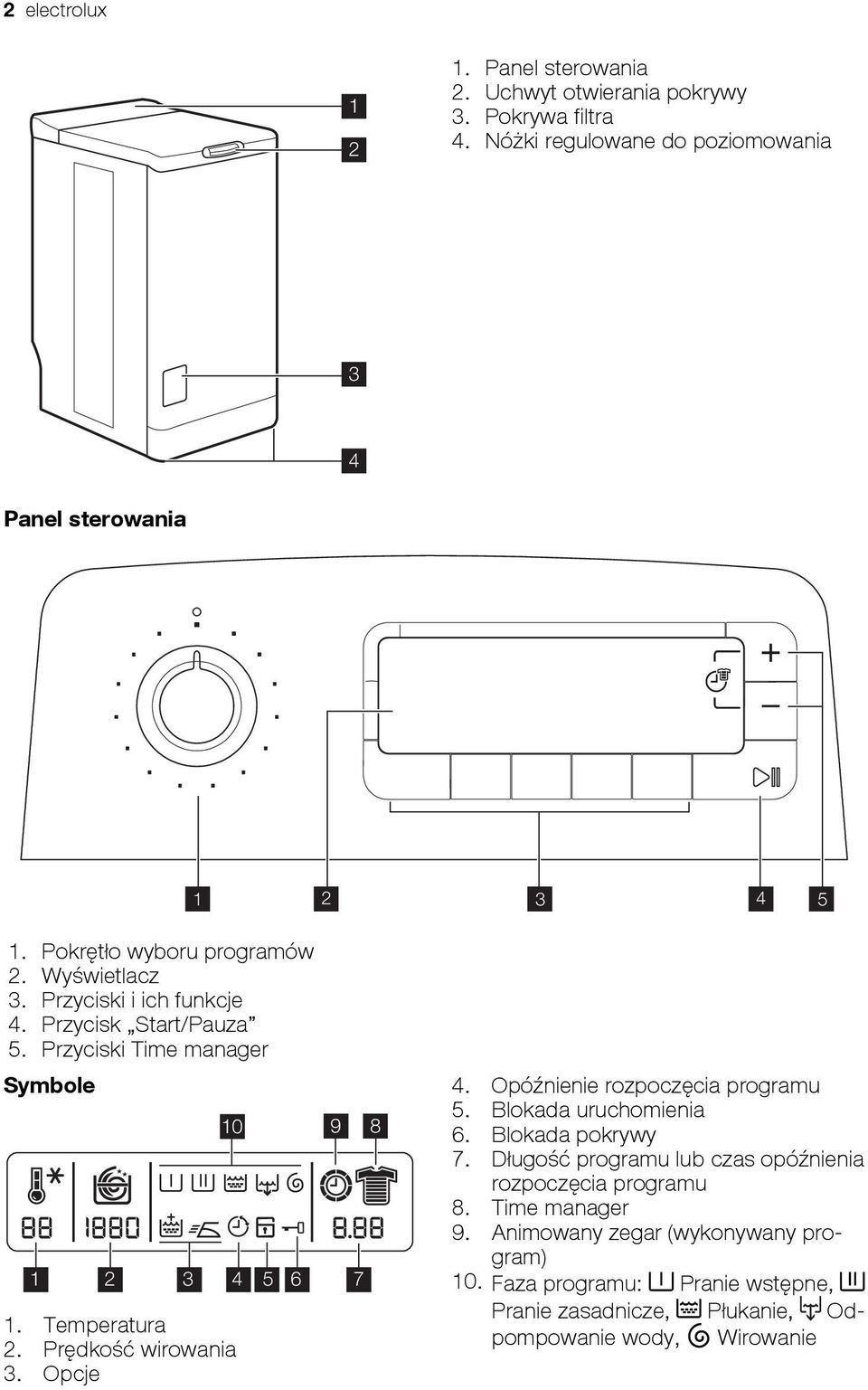 instrukcja obsługi Pralka EWT W - PDF Free Download