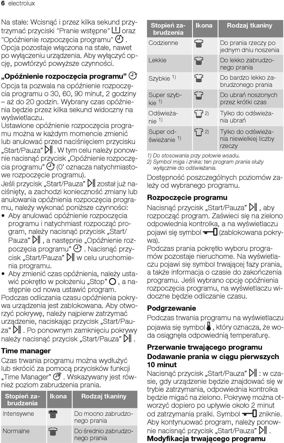 Wybrany czas opóźnienia będzie przez kilka sekund widoczny na wyświetlaczu.