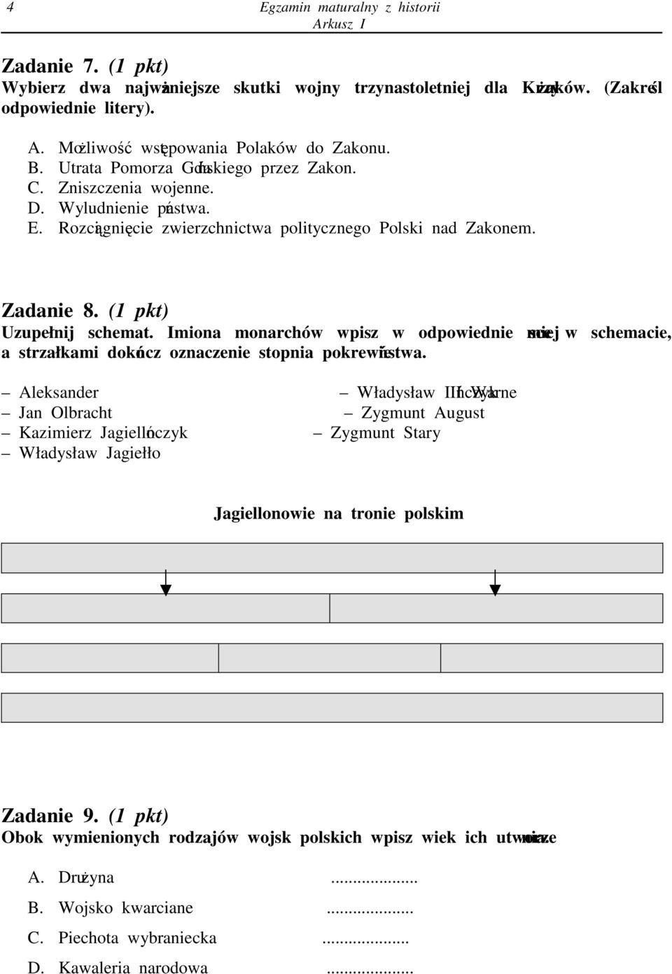 Imiona monarchów wpisz w odpowiednie miejsce w schemacie, a strzałkami dokocz oznaczenie stopnia pokrewiestwa.