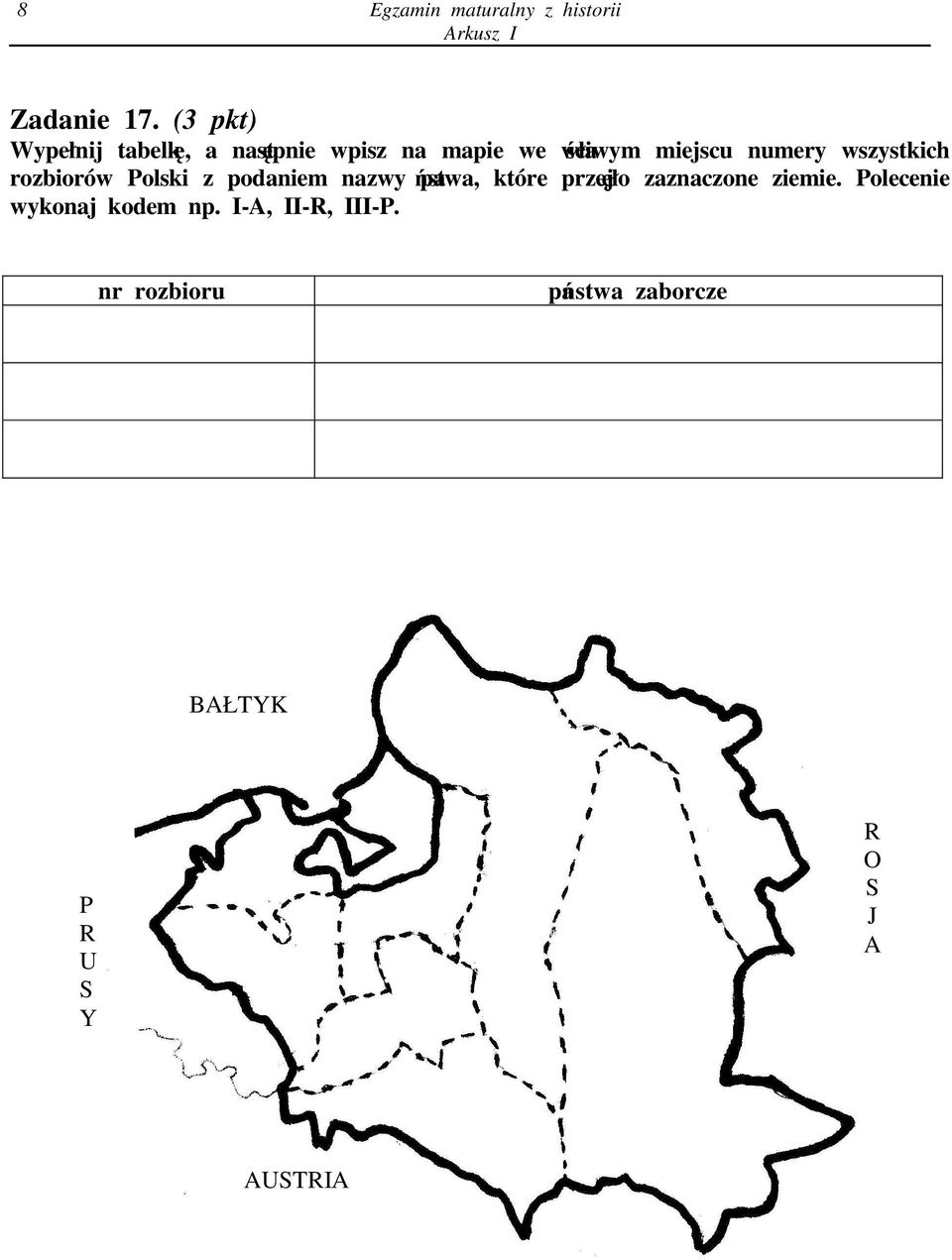 wszystkich rozbiorów Polski z podaniem nazwy pastwa, które przejło zaznaczone