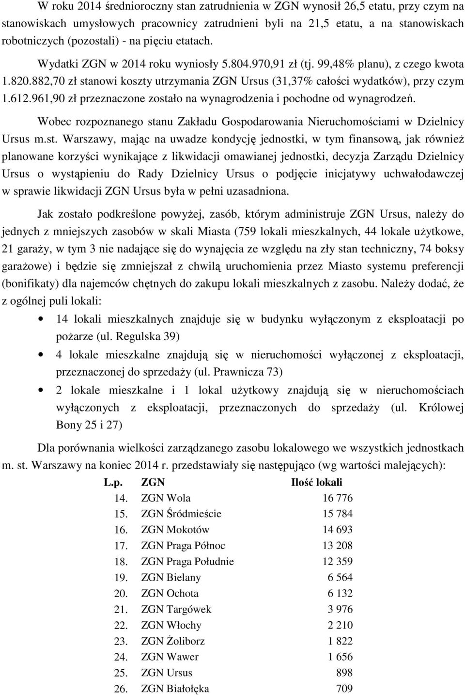 961,90 zł przeznaczone zosta