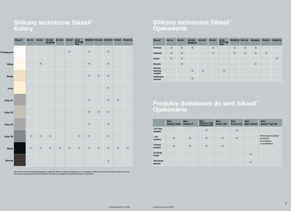 Produkty dodatkowe do serii Sikasil Opakowania Grey S4 Grey S6 Black Bronze 0.