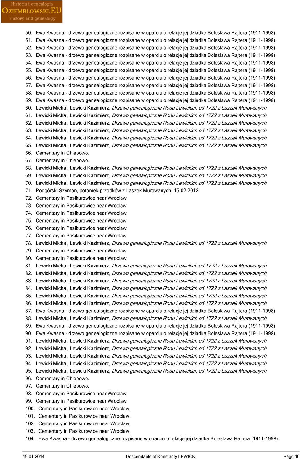 Ewa Kwasna - drzewo genealogiczne rozpisane w oparciu o relacje jej dziadka Boleslawa Rajtera (1911-1998). 53.