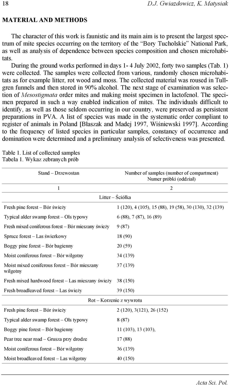 Park, as well as analysis of dependence between species composition and chosen microhabitats. During the ground works performed in days 1-4 July 2002, forty two samples (Tab. 1) were collected.