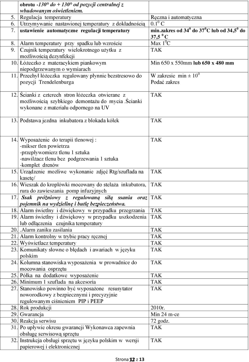 Czujnik temperatury wielokrotnego użytku z możliwością dezynfekcji 10. Łóżeczko z materacykiem piankowym Min 650 x 550mm lub 650 x 480 mm niepodgrzewanym o wymiarach 11.