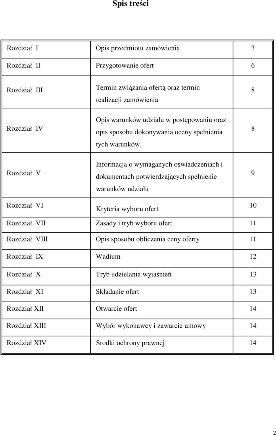 8 Rozdział V Rozdział VI Informacja o wymaganych oświadczeniach i dokumentach potwierdzających spełnienie warunków udziału Kryteria wyboru ofert 9 10 Rozdział VII Zasady i tryb