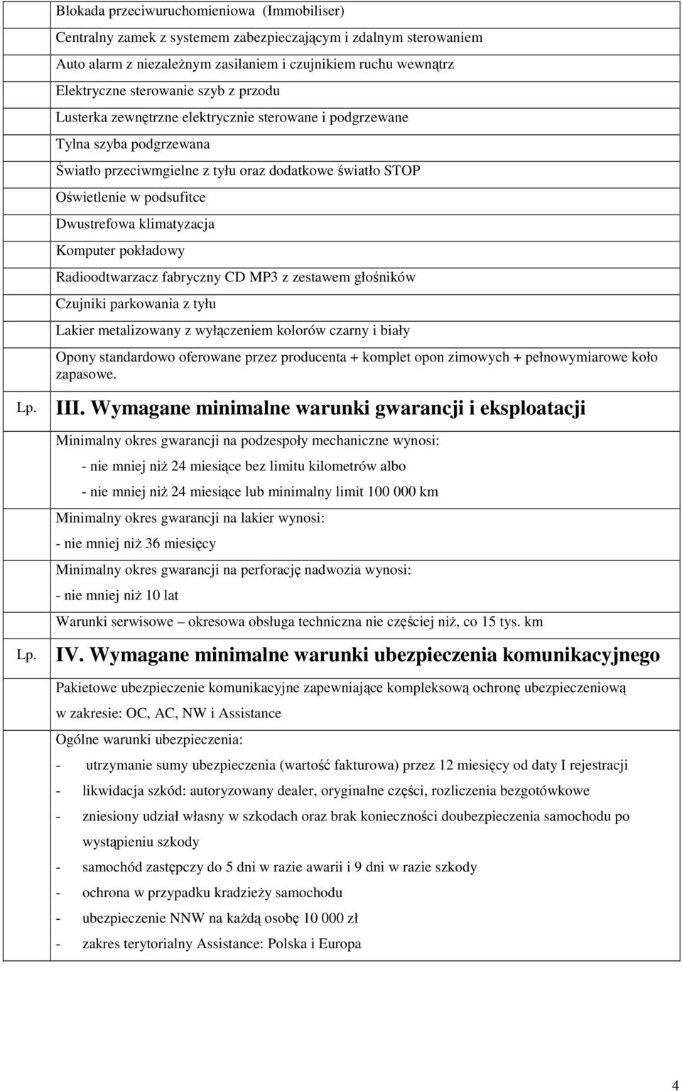 klimatyzacja Komputer pokładowy Radioodtwarzacz fabryczny CD MP3 z zestawem głośników Czujniki parkowania z tyłu Lakier metalizowany z wyłączeniem kolorów czarny i biały Opony standardowo oferowane