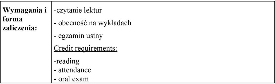 wykładach - egzamin ustny Credit