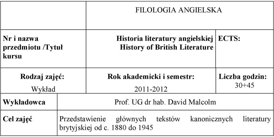 akademicki i semestr: 2011-2012 Prof. UG dr hab.