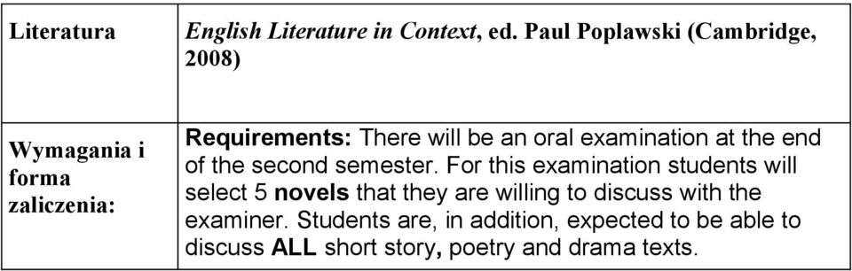 examination at the end of the second semester.