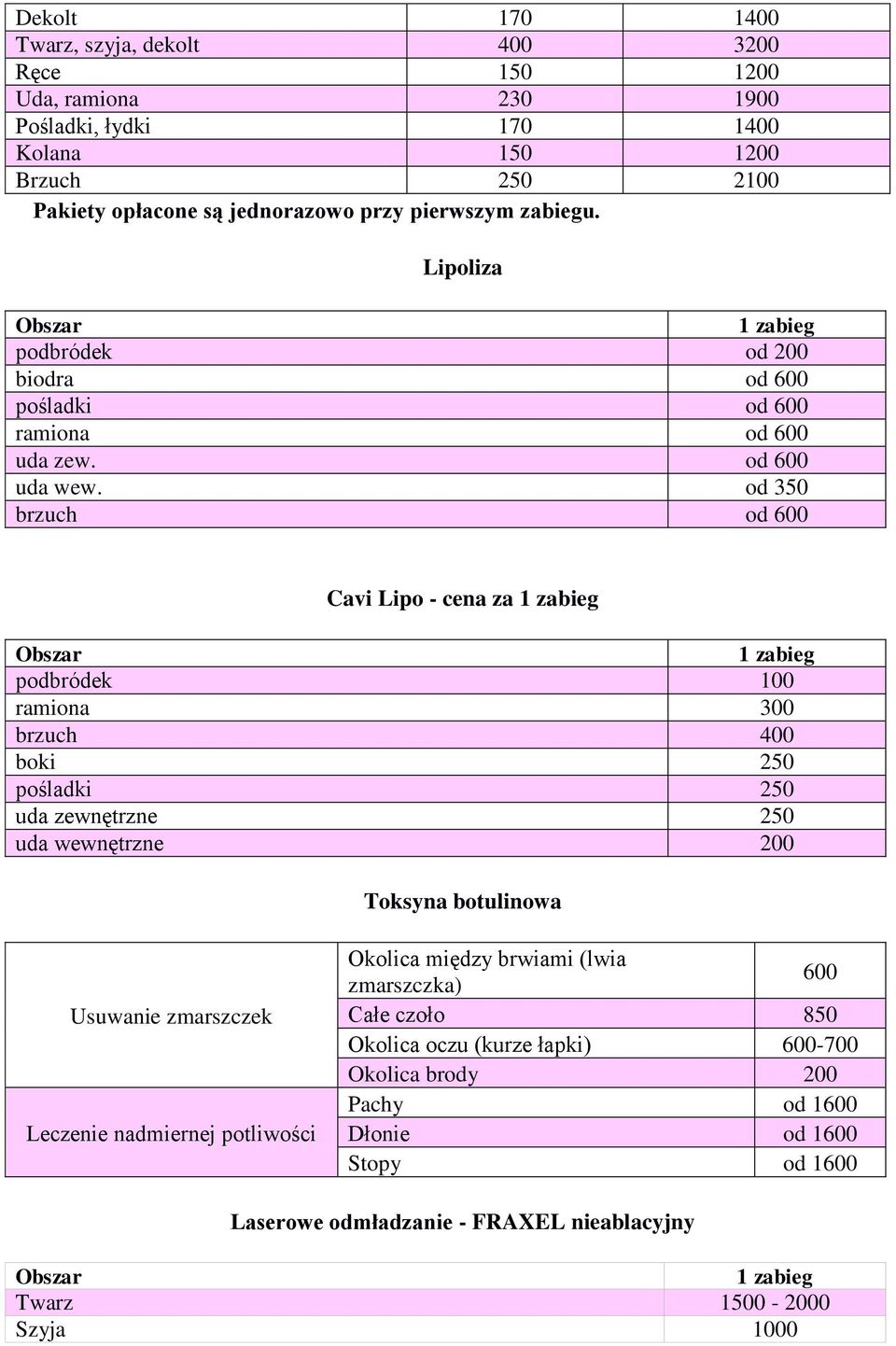 od 350 brzuch od 600 Cavi Lipo - cena za podbródek 100 ramiona 300 brzuch 400 boki 250 pośladki 250 uda zewnętrzne 250 uda wewnętrzne 200 Toksyna botulinowa Usuwanie zmarszczek