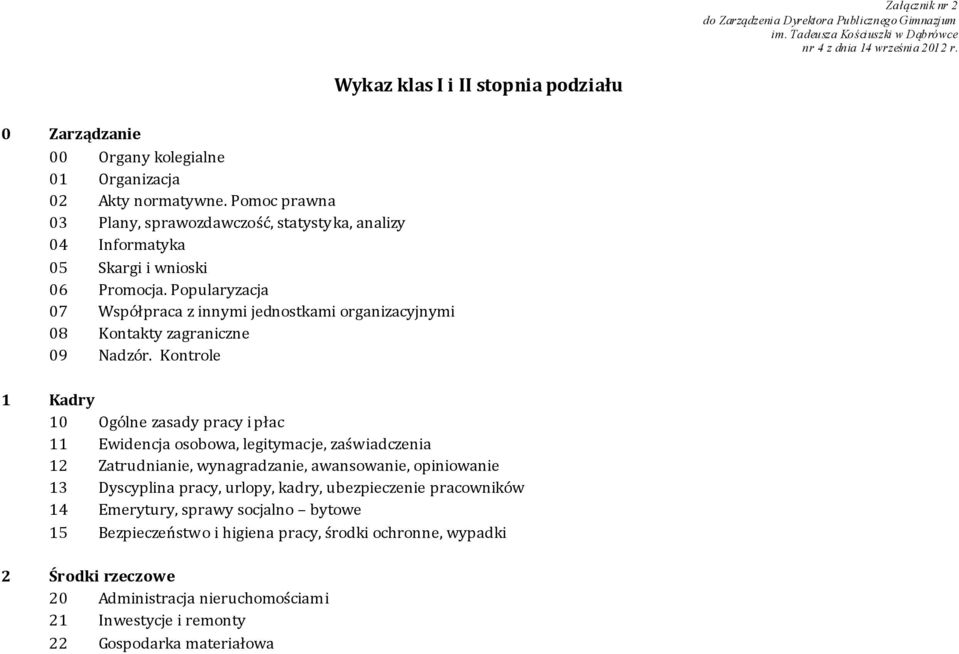 Popularyzacja 07 Współpraca z innymi jednostkami organizacyjnymi 08 Kontakty zagraniczne 09 Nadzór.