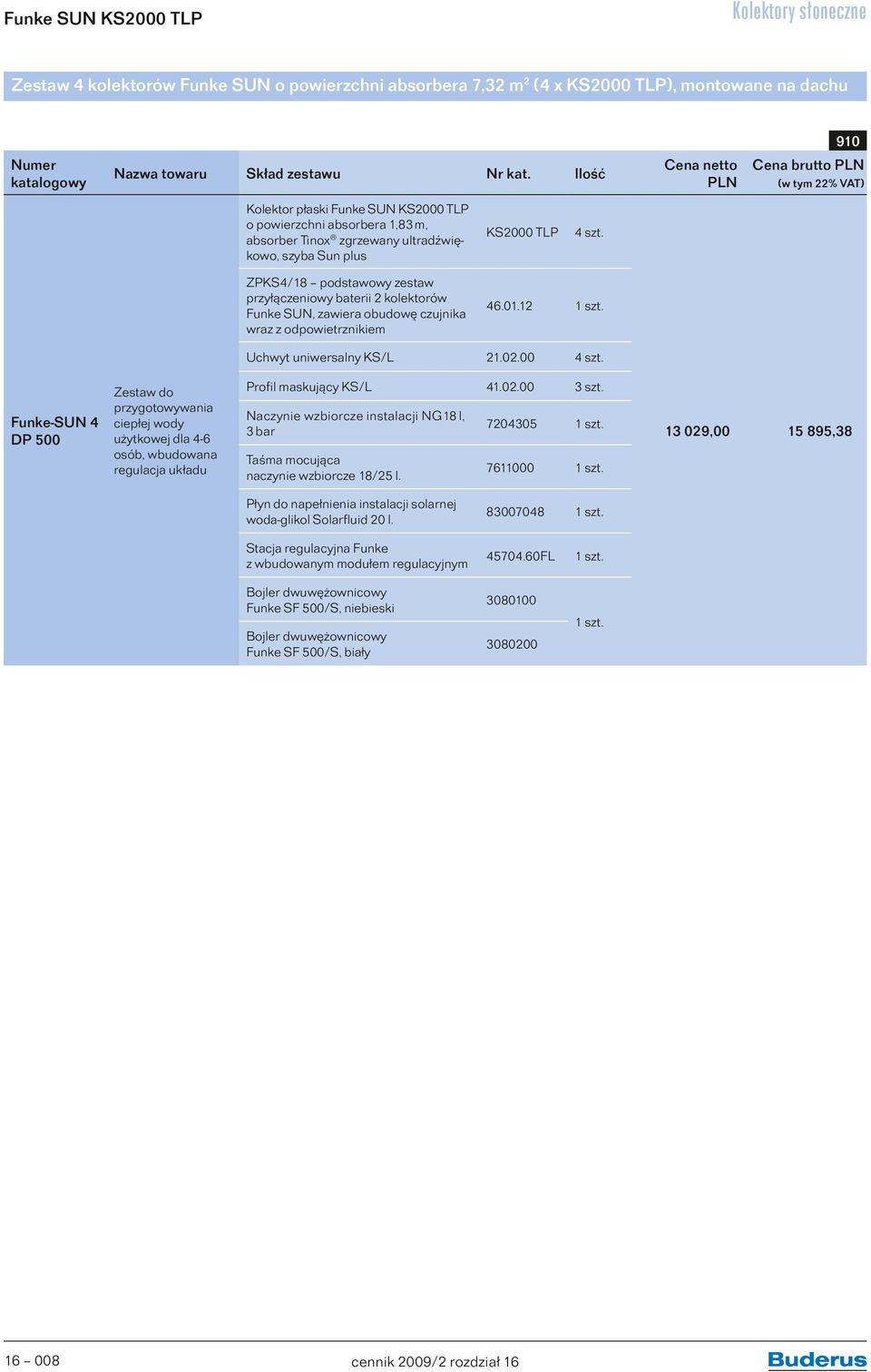 ZPKS4/18 podstawowy zestaw przyłączeniowy baterii 2 Funke SUN, zawiera obudowę czujnika wraz z odpowietrznikiem 46.01.12 Uchwyt uniwersalny KS/L 21.02.00 4 szt.