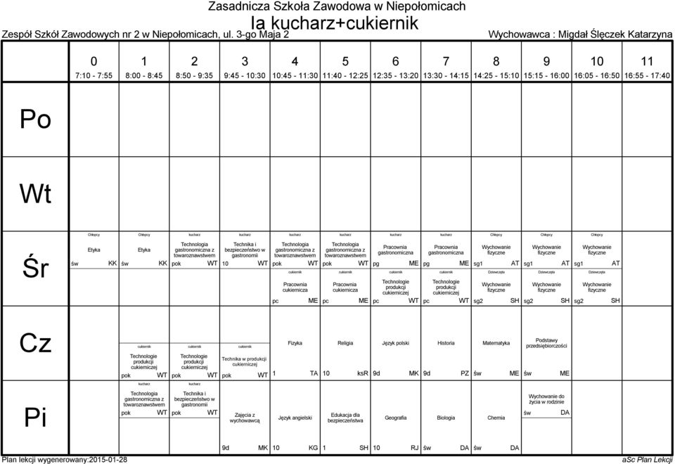 : - : : - : : - : : - : Etyka Etyka Technika i bezpieczeństwo w cukiernicza cukiernicza sg sg sg sg