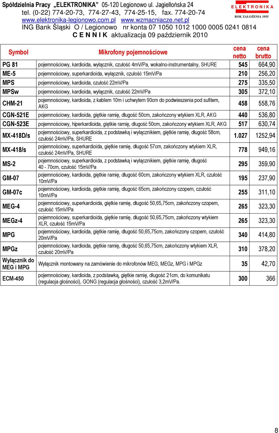 podwieszenia pod sufitem, AKG 458 558,76 CGN-521E pojemnościowy, kardioida, giętkie ramię, długość 50cm, zakończony wtykiem XLR, AKG 440 536,80 CGN-523E pojemnościowy, hiperkardioida, giętkie ramię,