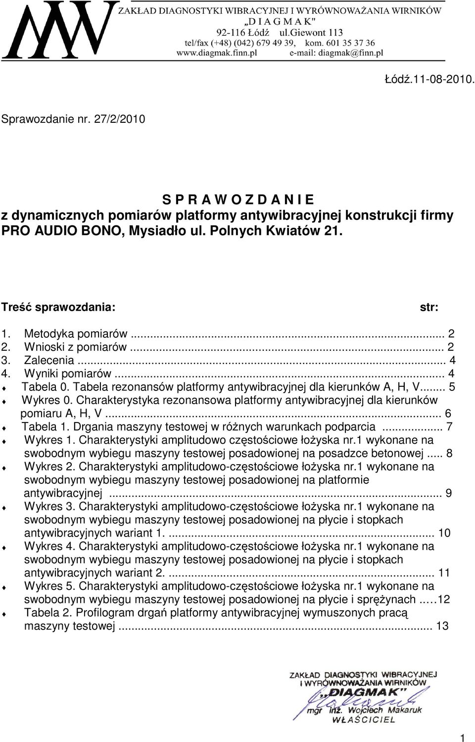 Charakterystyka rezonansowa platformy antywibracyjnej dla kierunków pomiaru A, H, V... Tabela 1. Drgania maszyny testowej w ró nych warunkach podparcia... 7 Wykres 1.