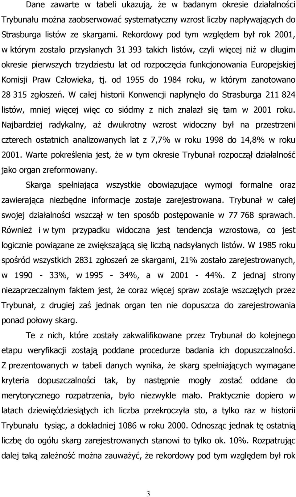 Komisji Praw Człowieka, tj. od 1955 do 1984 roku, w którym zanotowano 28 315 zgłoszeń.
