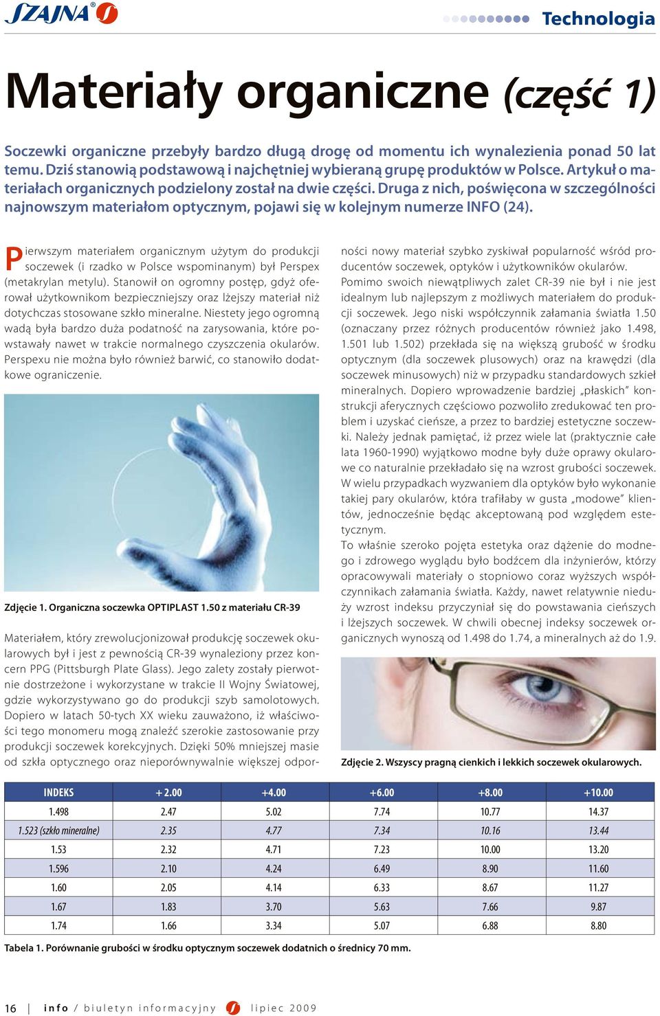 Druga z nich, poświęcona w szczególności najnowszym materiałom optycznym, pojawi się w kolejnym numerze INFO (24).