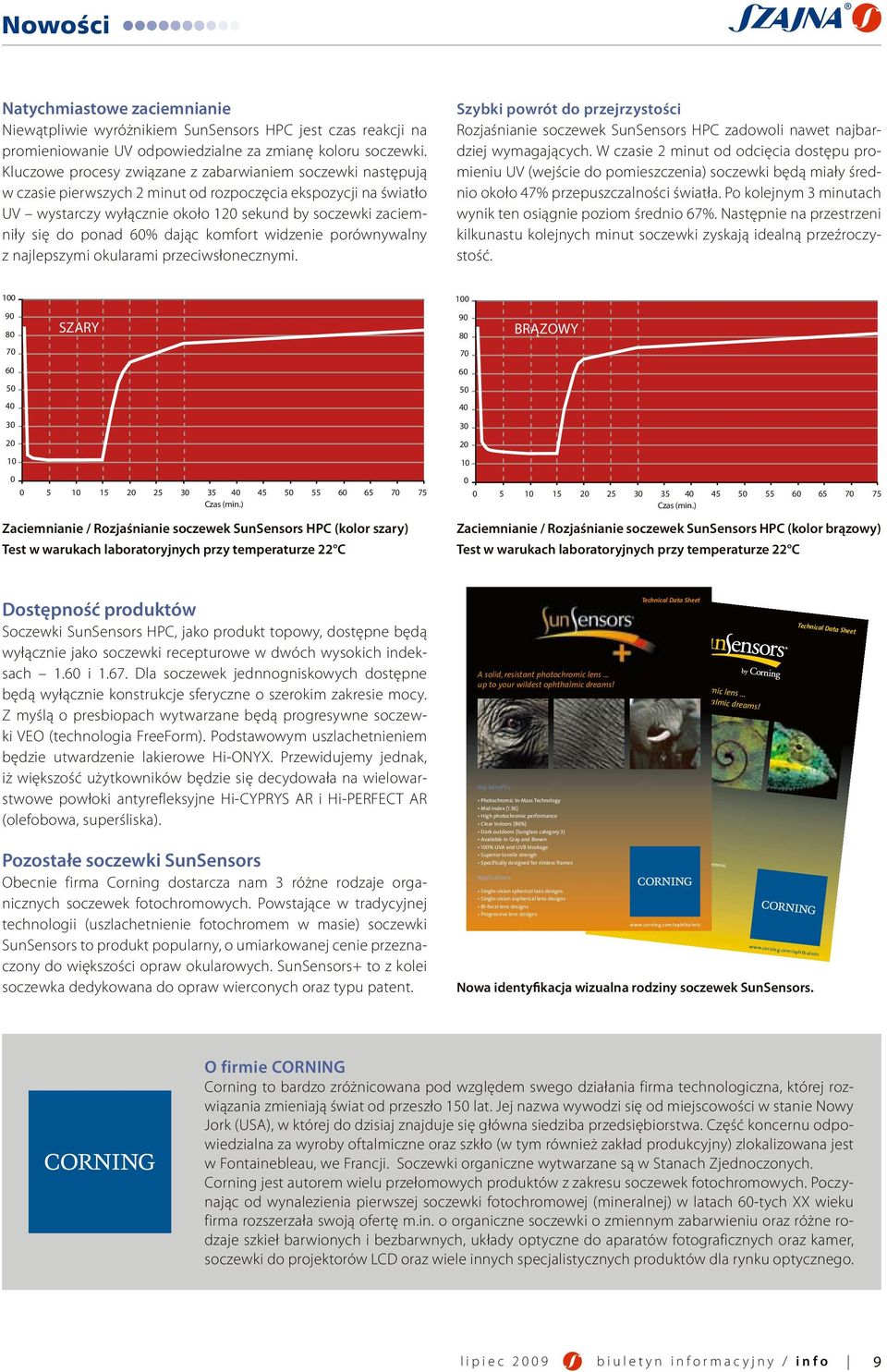 ponad 60% dając komfort widzenie porównywalny z najlepszymi okularami przeciwsłonecznymi. Szybki powrót do przejrzystości Rozjaśnianie soczewek SunSensors HPC zadowoli nawet najbardziej wymagających.