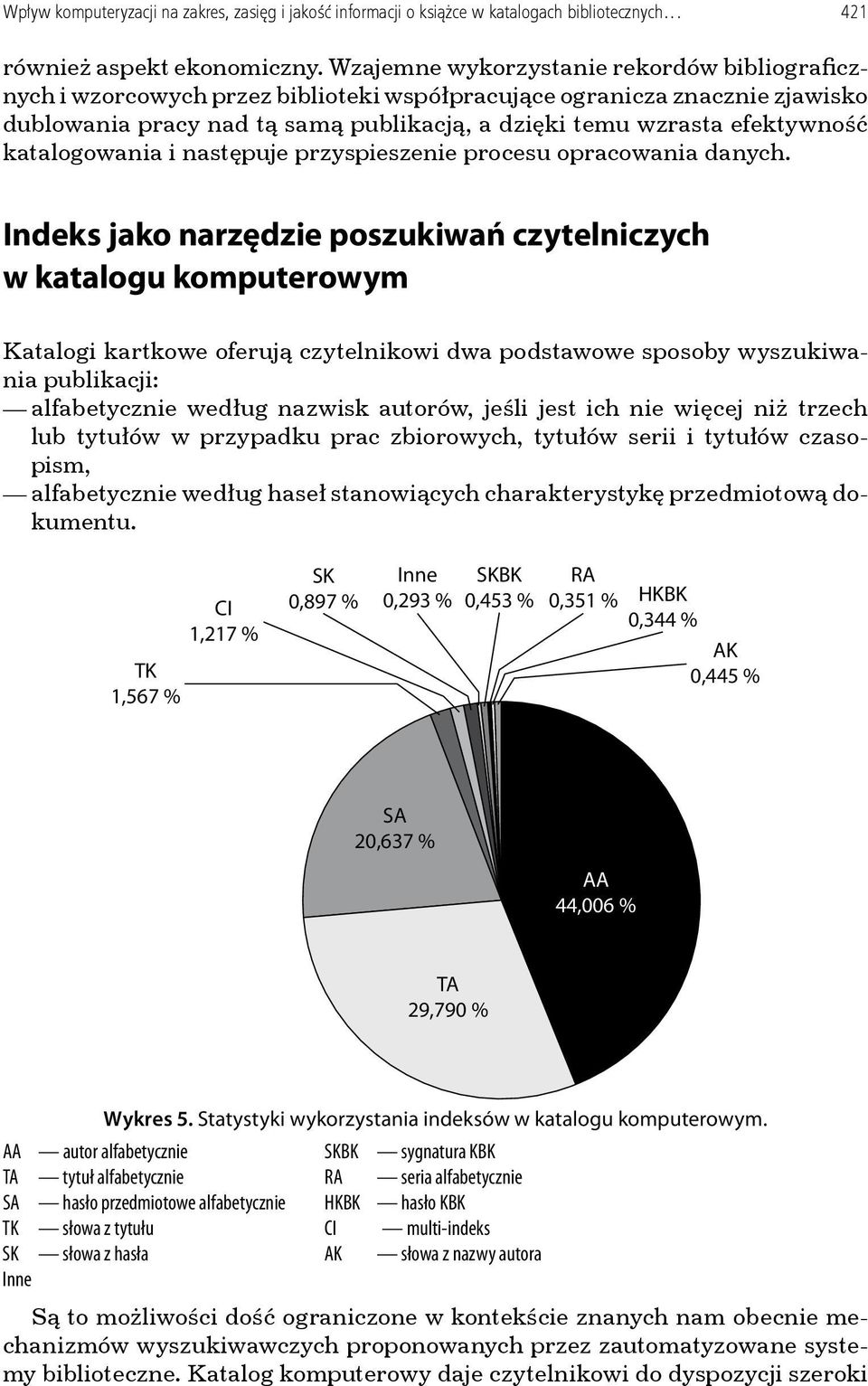 katalogowania i następuje przyspieszenie procesu opracowania danych.