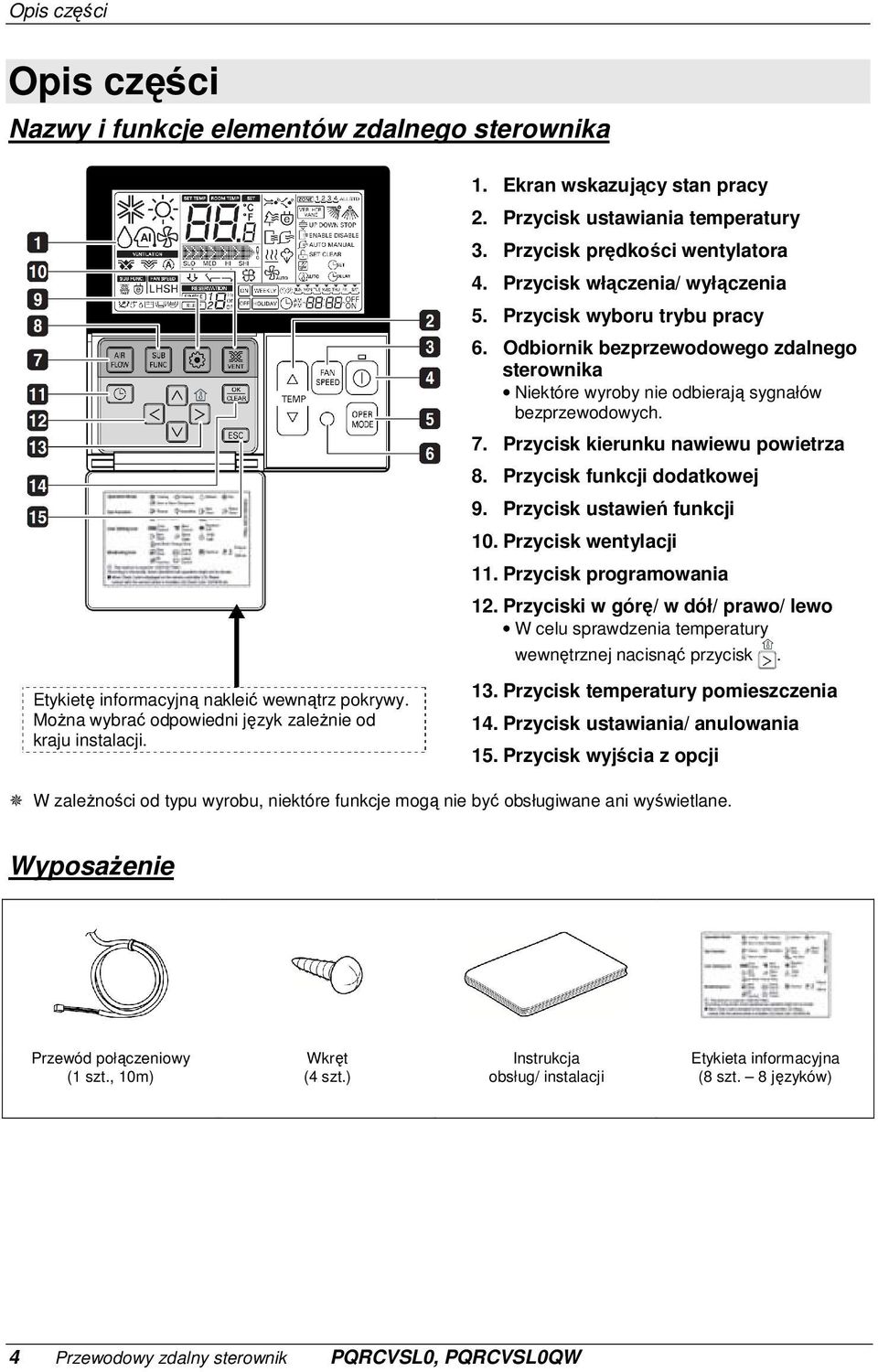 Przycisk kierunku nawiewu powietrza 8. Przycisk funkcji dodatkowej 9. Przycisk ustawień funkcji 10. Przycisk wentylacji 11. Przycisk programowania 12.