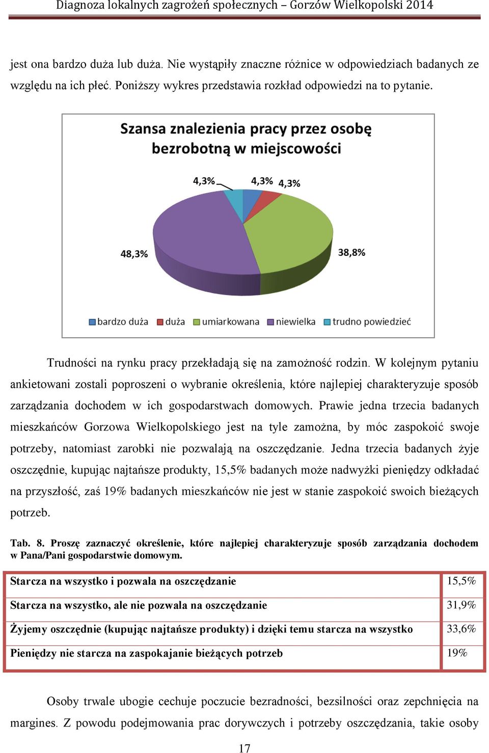 W kolejnym pytaniu ankietowani zostali poproszeni o wybranie określenia, które najlepiej charakteryzuje sposób zarządzania dochodem w ich gospodarstwach domowych.