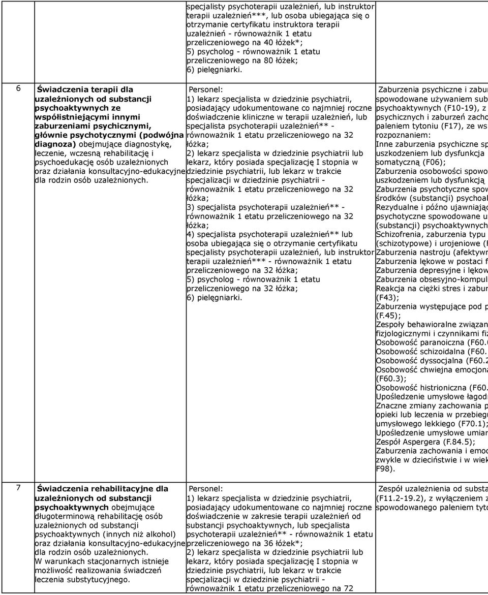 7 Świadczenia rehabilitacyjne dla uzależnionych od substancji psychoaktywnych obejmujące długoterminową rehabilitację osób uzależnionych od substancji psychoaktywnych (innych niż alkohol) specjalisty