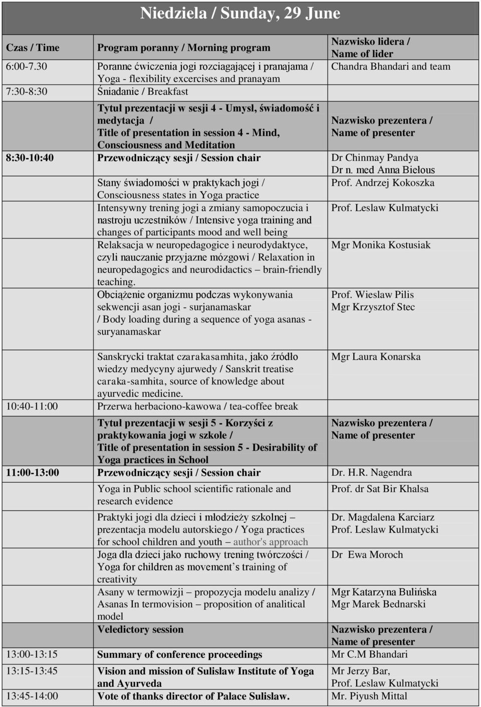 presentation in session 4 - Mind, Consciousness and Meditation Chandra Bhandari and team 8:30-10:40 Przewodniczący sesji / Session chair Dr Chinmay Pandya Dr n.