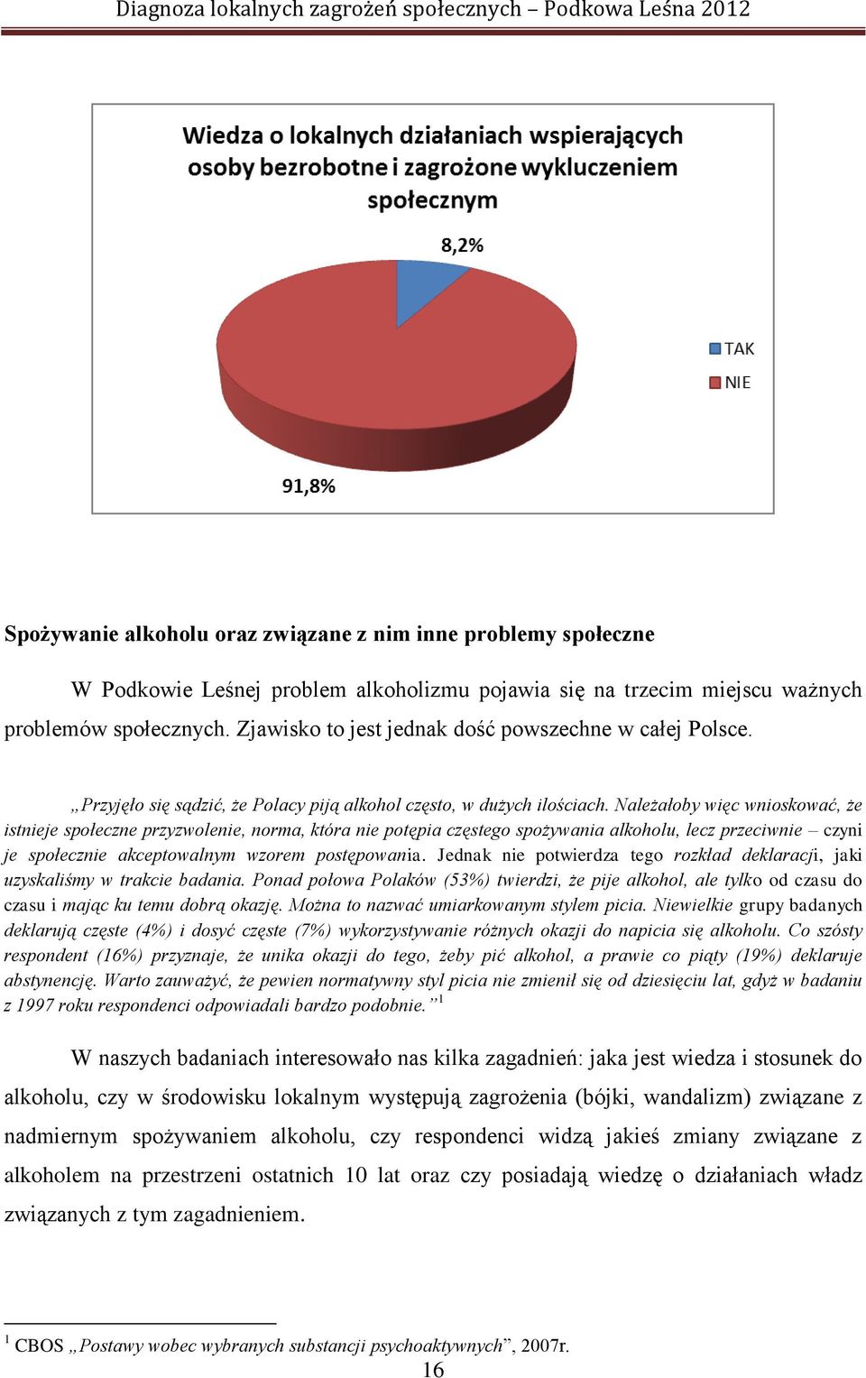 Należałoby więc wnioskować, że istnieje społeczne przyzwolenie, norma, która nie potępia częstego spożywania alkoholu, lecz przeciwnie czyni je społecznie akceptowalnym wzorem postępowania.