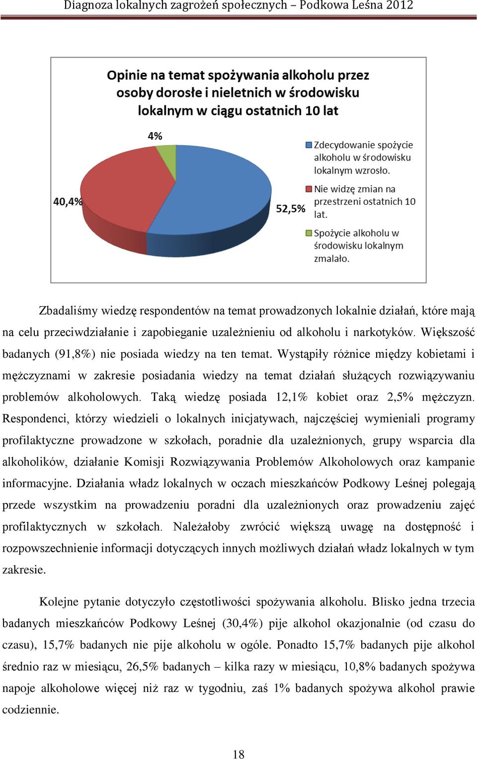 Wystąpiły różnice między kobietami i mężczyznami w zakresie posiadania wiedzy na temat działań służących rozwiązywaniu problemów alkoholowych. Taką wiedzę posiada 12,1% kobiet oraz 2,5% mężczyzn.