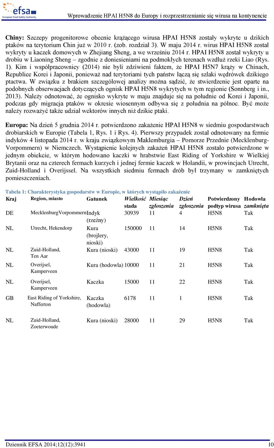 HPAI H5N8 został wykryty u drobiu w Liaoning Sheng zgodnie z doniesieniami na podmokłych terenach wzdłuż rzeki Liao (Rys. 1).
