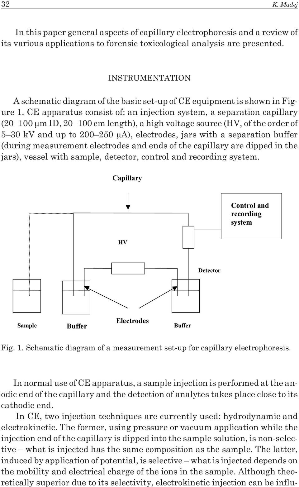 CE apparatus consist of: an injection system, a separation capillary (20 100 m ID, 20 100 cm length), a high voltage source (HV, of the order of 5 30 kv and up to 200 250 A), electrodes, jars with a