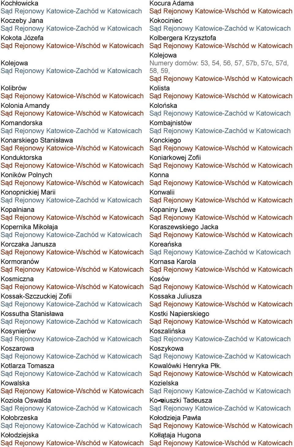 Kokociniec Kolbergera Krzysztofa Kolejowa Numery domów: 53, 54, 56, 57, 57b, 57c, 57d, 58, 59, Kolista Kolońska Kombajnistów Konckiego Koniarkowej Zofii Konna Konwalii Kopaniny Lewe