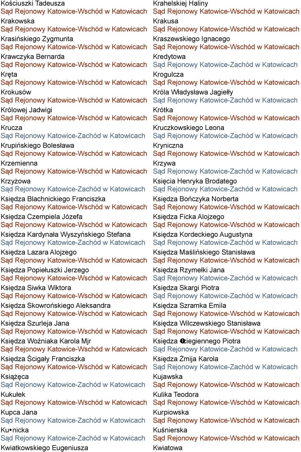 Woźniaka Karola Mjr Księdza Ścigały Franciszka Książęca Kukułek Kupca Jana Kunicka Kwiatkowskiego Eugeniusza Krahelskiej Haliny Krakusa Kraszewskiego Ignacego Kredytowa Krogulcza Króla Władysława