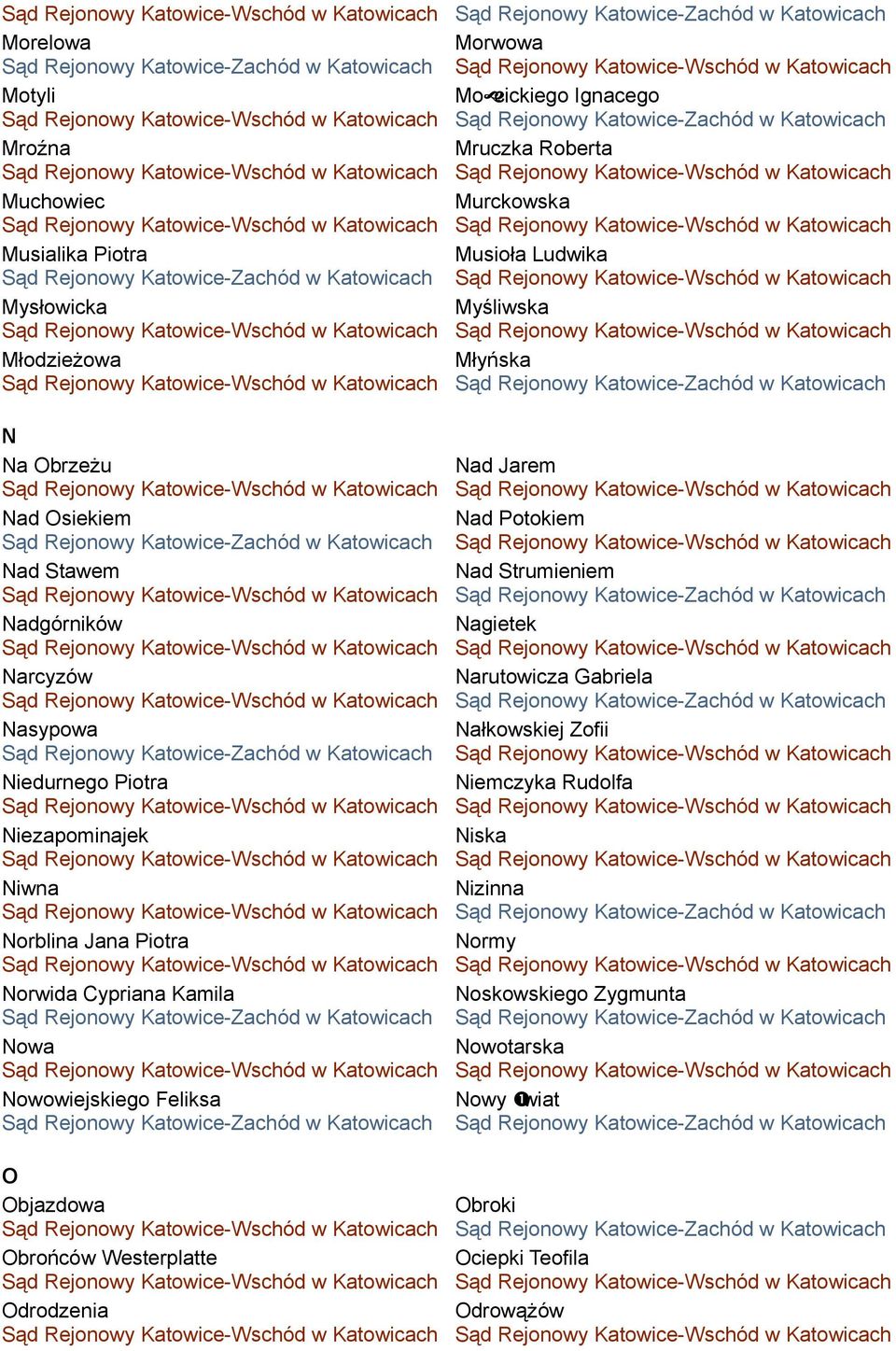 Norwida Cypriana Kamila Nowa Nowowiejskiego Feliksa Nad Jarem Nad Potokiem Nad Strumieniem Nagietek Narutowicza Gabriela Nałkowskiej Zofii