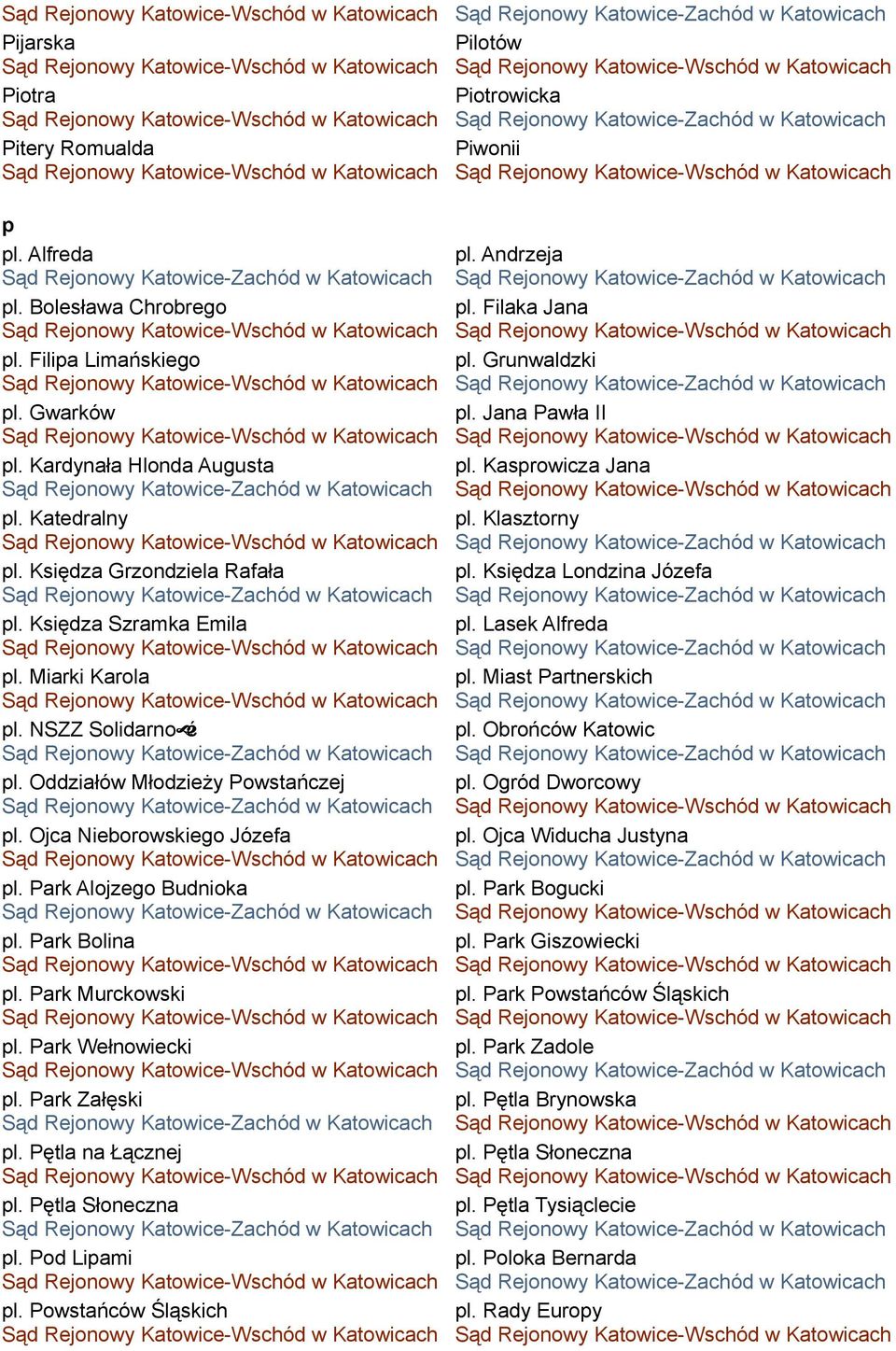 Park Bolina pl. Park Murckowski pl. Park Wełnowiecki pl. Park Załęski pl. Pętla na Łącznej pl. Pętla Słoneczna pl. Pod Lipami pl. Powstańców Śląskich pl. Andrzeja pl. Filaka Jana pl. Grunwaldzki pl.