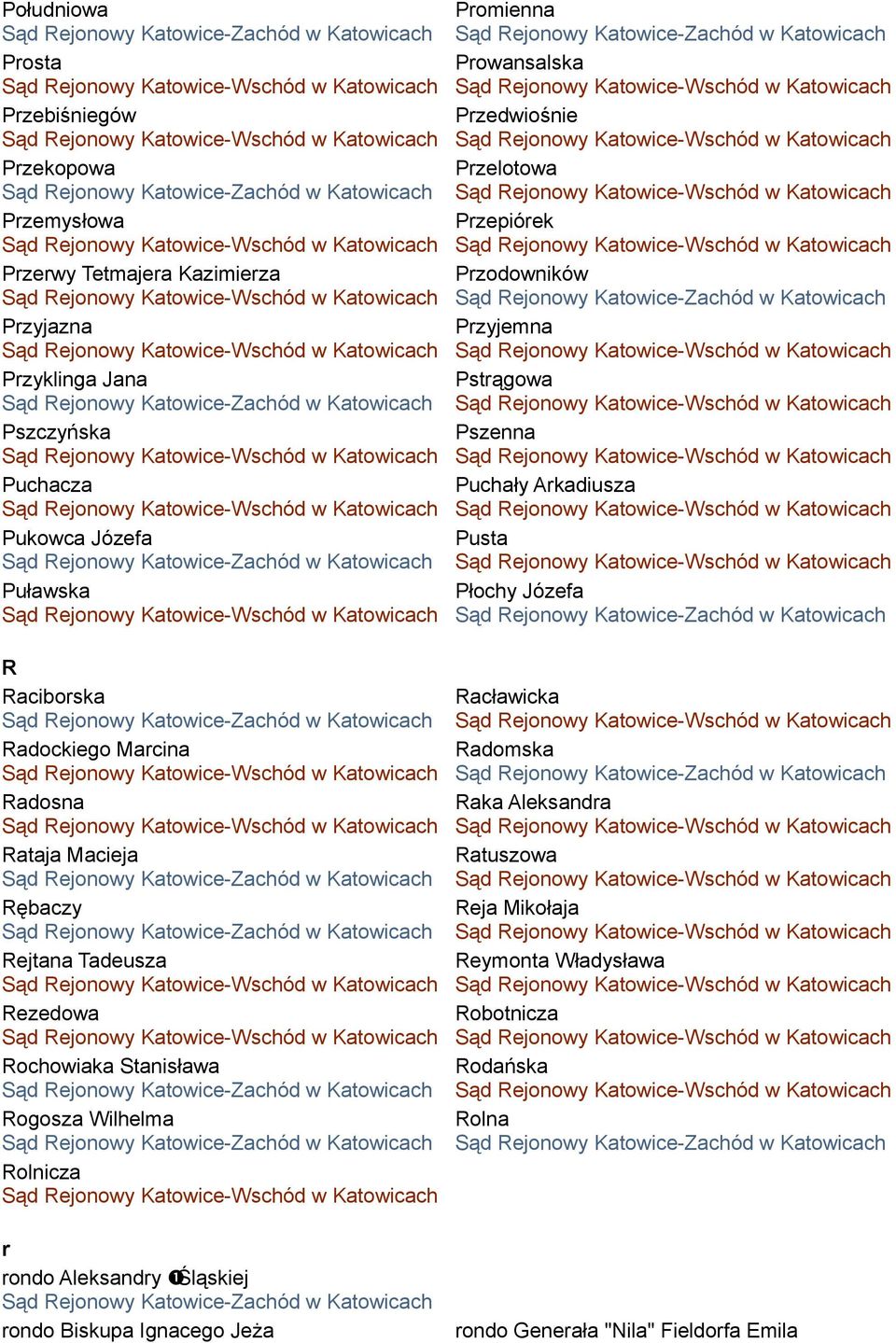 Śląskiej rondo Biskupa Ignacego Jeża Promienna Prowansalska Przedwiośnie Przelotowa Przepiórek Przodowników Przyjemna Pstrągowa Pszenna Puchały Arkadiusza