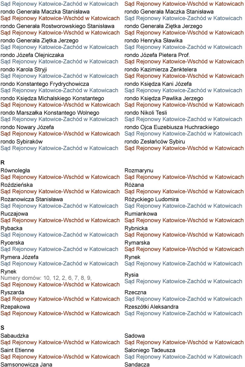 domów: 10, 12, 2, 6, 7, 8, 9, Ryszarda Rzepakowa S Sabaudzka Saint Etienne Samsonowicza Jana rondo Generała Maczka Stanisława rondo Generała Ziętka Jerzego rondo Henryka Sławika rondo Józefa Pietera