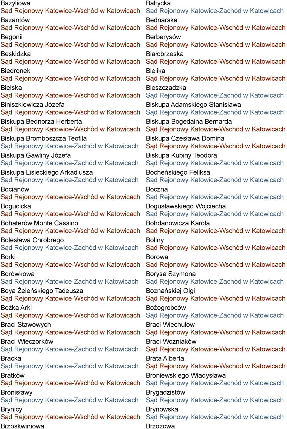 Bałtycka Bednarska Berberysów Białobrzeska Bielika Bieszczadzka Biskupa Adamskiego Stanisława Biskupa Bogedaina Bernarda Biskupa Czesława Domina Biskupa Kubiny Teodora Bocheńskiego Feliksa Boczna