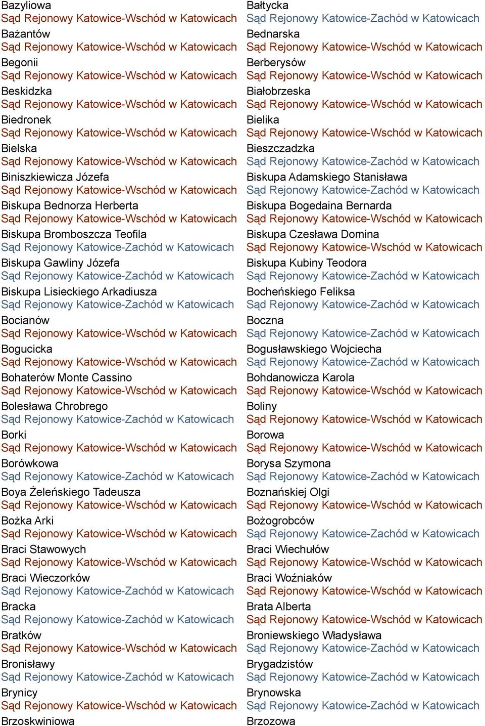 Właściwość miejscowa wyszukiwarka ulic 1 1 Maja Sąd Rejonowy  Katowice-Wschód w Katowicach 18 Sierpnia Sąd Rejonowy Katowice-Zachód w  Katowicach - PDF Darmowe pobieranie