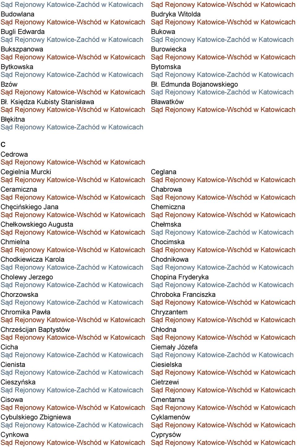 Cholewy Jerzego Chorzowska Chromika Pawła Chrześcijan Baptystów Cicha Cienista Cieszyńska Cisowa Cybulskiego Zbigniewa Cynkowa Ceglana Chabrowa