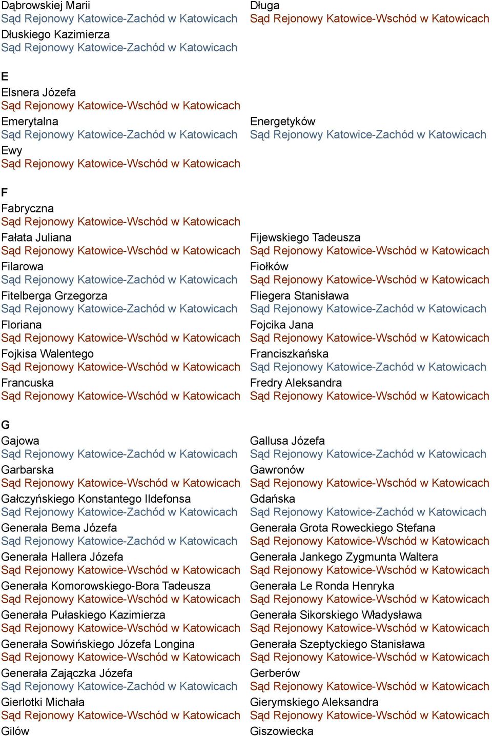 Generała Zajączka Józefa Gierlotki Michała Gilów Długa Energetyków Fijewskiego Tadeusza Fiołków Fliegera Stanisława Fojcika Jana Franciszkańska Fredry Aleksandra Gallusa Józefa Gawronów