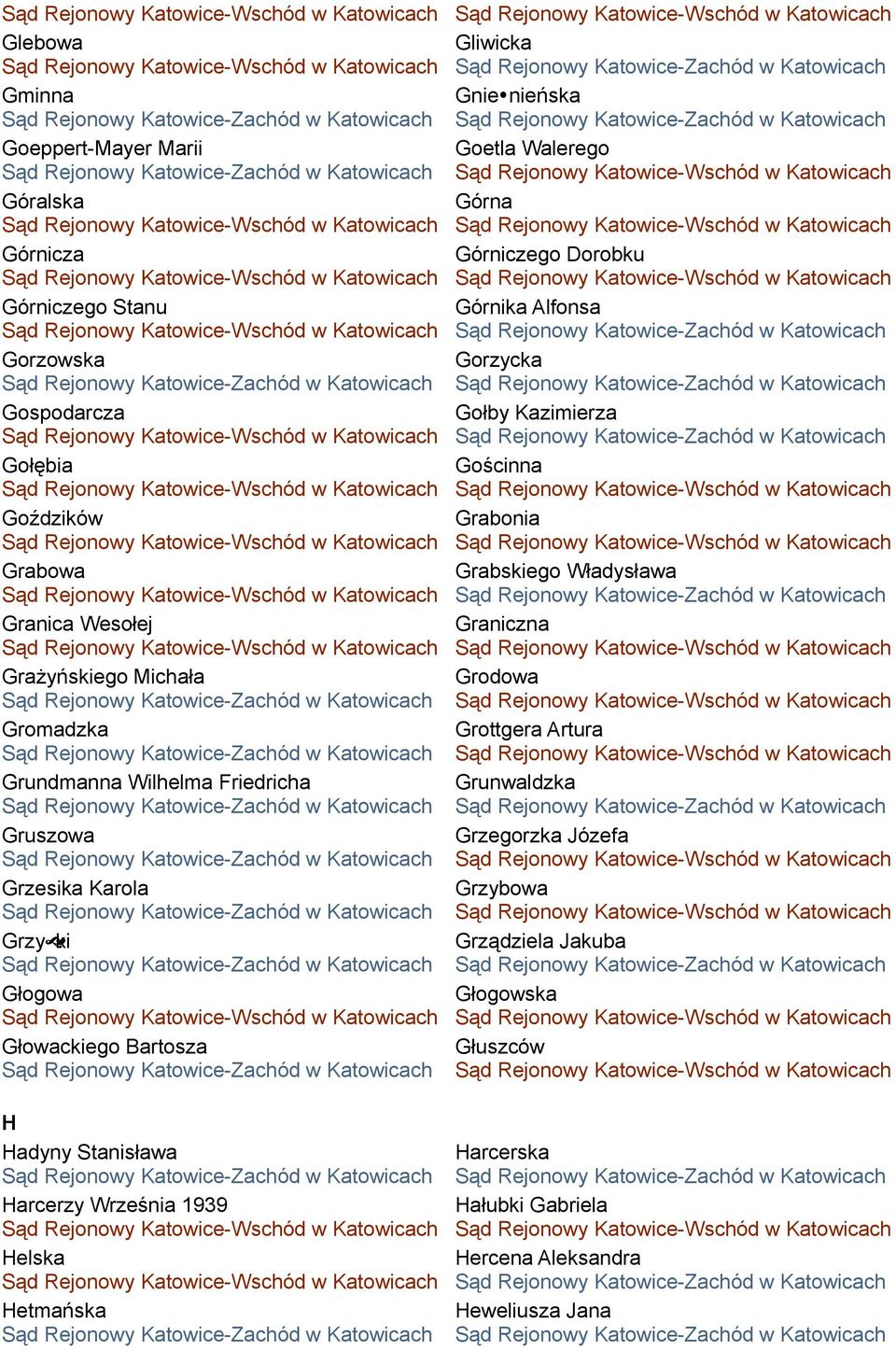 Dorobku Górnika Alfonsa Gorzycka Gołby Kazimierza Gościnna Grabonia Grabskiego Władysława Graniczna Grodowa Grottgera Artura Grunwaldzka Grzegorzka Józefa