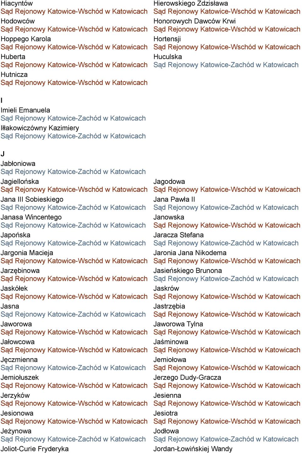Jaworowa Jałowcowa Jęczmienna Jemiołuszek Jerzyków Jesionowa Jeżynowa Joliot-Curie Fryderyka Jagodowa Jana Pawła II Janowska Jaracza Stefana