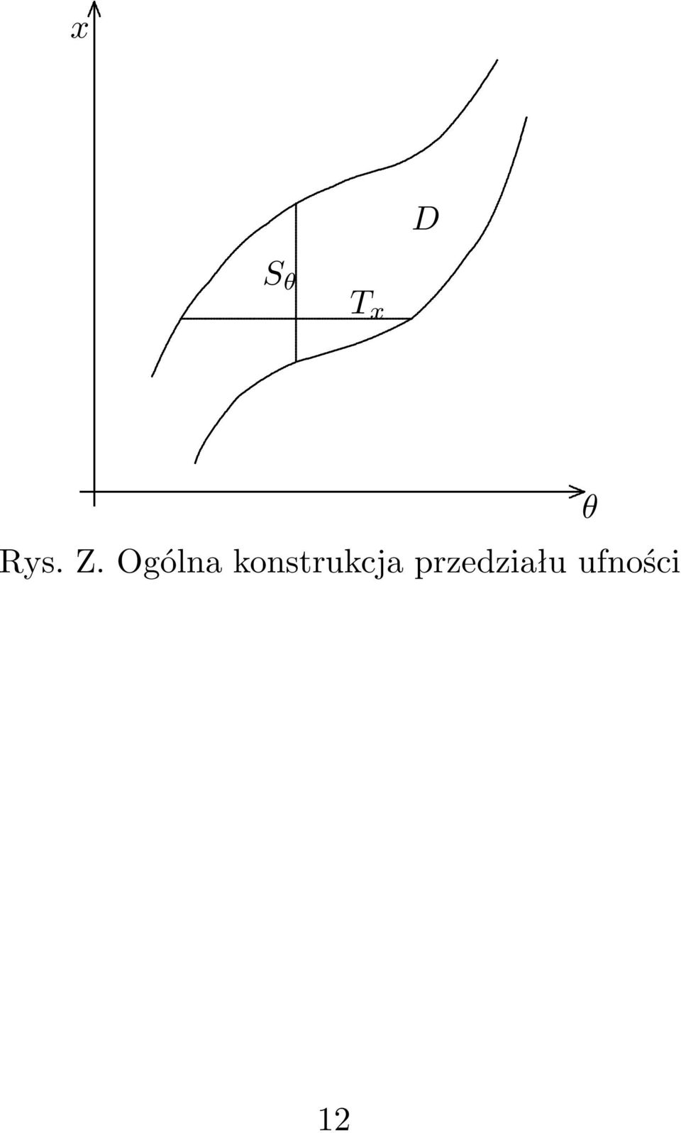 Ogólna